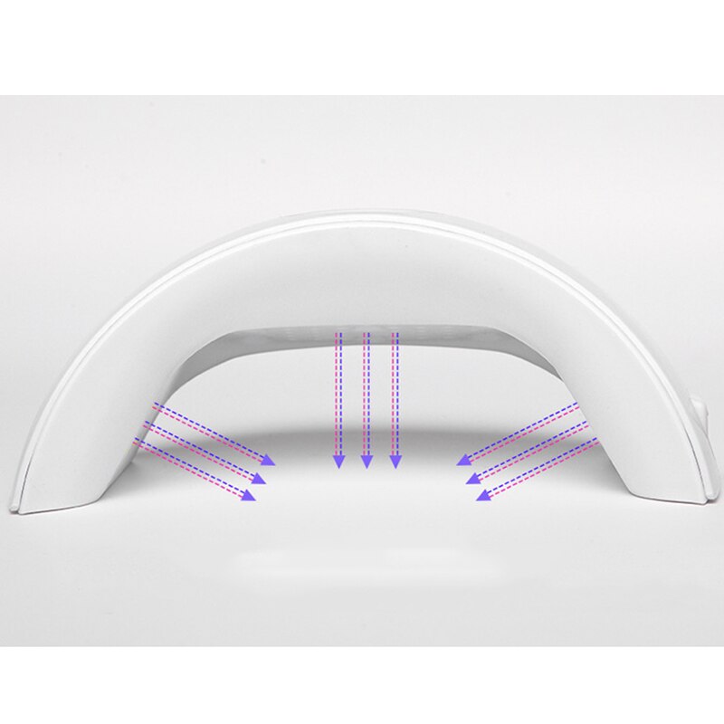 Lampe UV LED 36W pour Ongles